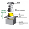 Zakończenie systemu kominowego SKC Ø 200mm - wariant 3