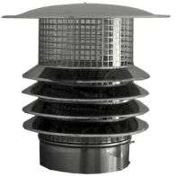 Łapacz iskier RING KS Ø 200mm gr.0,5mm